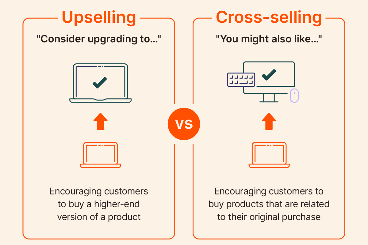 استراتژی بیش فروشی و فروش مکمل چگونه کار می‌کند؟