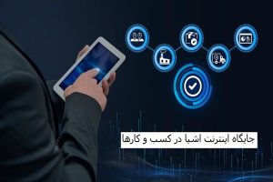 جایگاه اینترنت اشیا در کشب وکارها